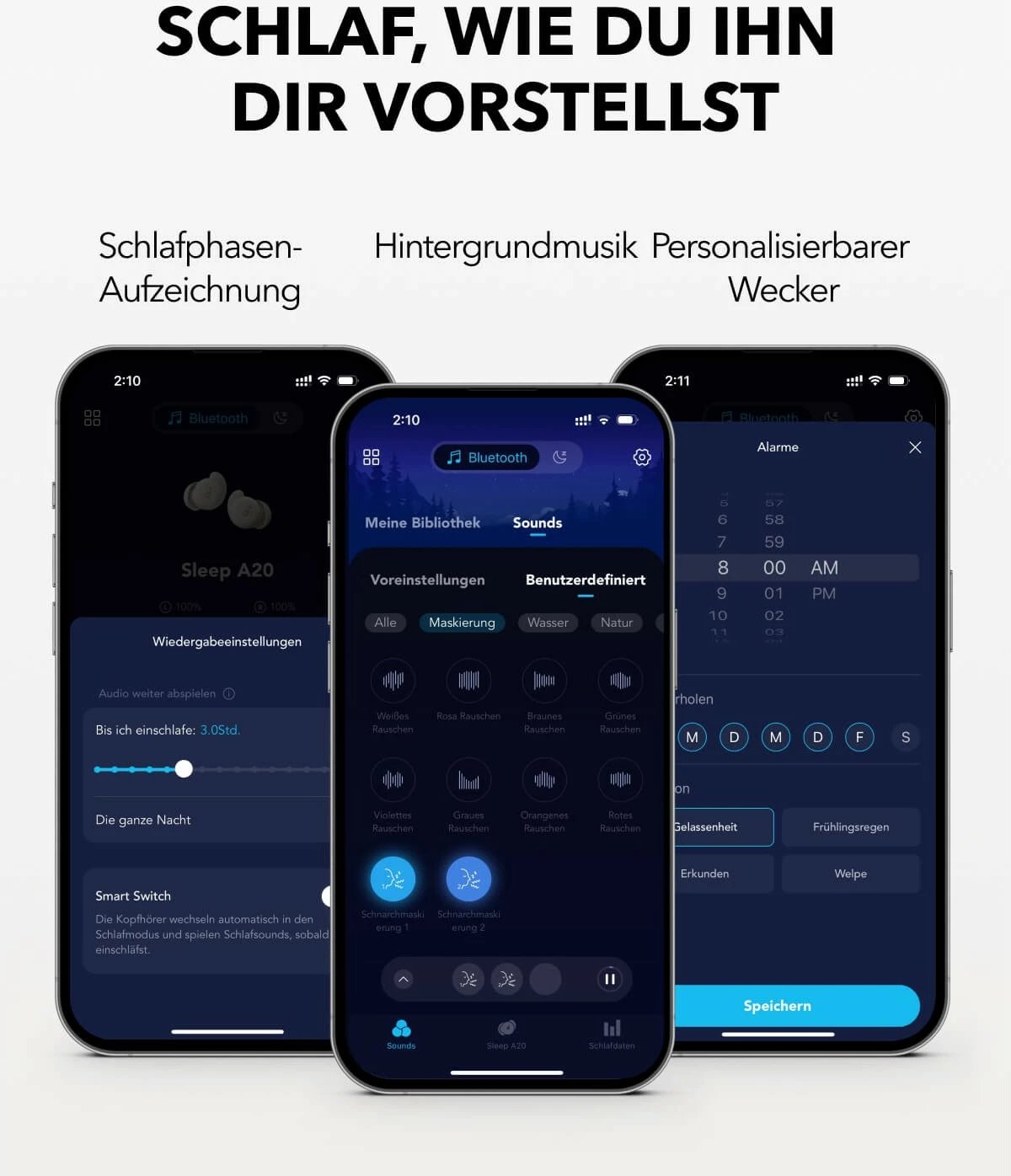 Kufje Anker Soundcore Sleep A20, Wireless, 20 - 20000 Hz, Bardhë