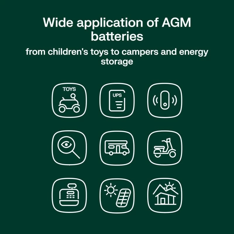 Bateri AGM VRLA, Green Cell, AGM6V4AH-J, 6V 4Ah, IP54, 101x70x47 mm, e zezë