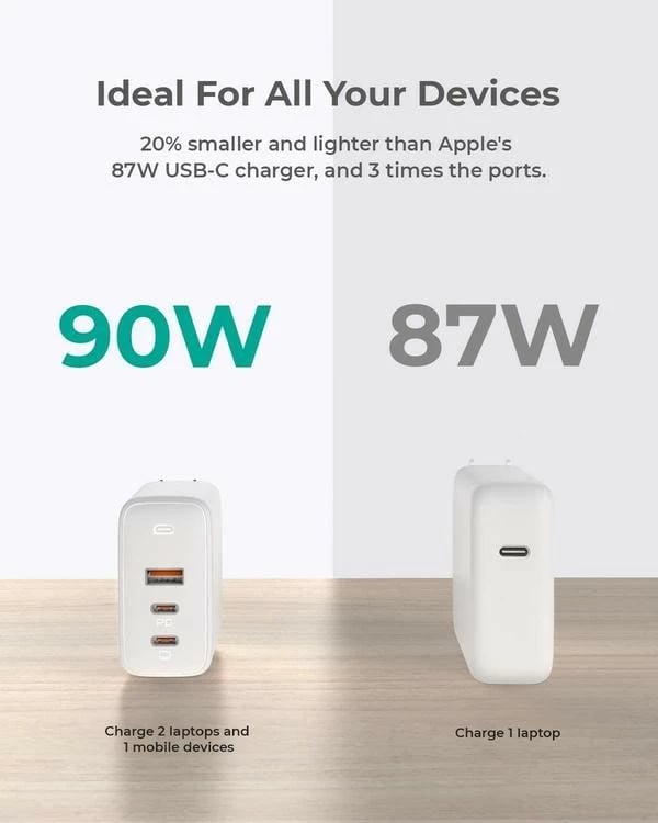 Karikues muri AUKEY PA-B6S Omnia Mix, 90W, 3xUSB (2xUSB-C + 1xUSB-A), i bardhë