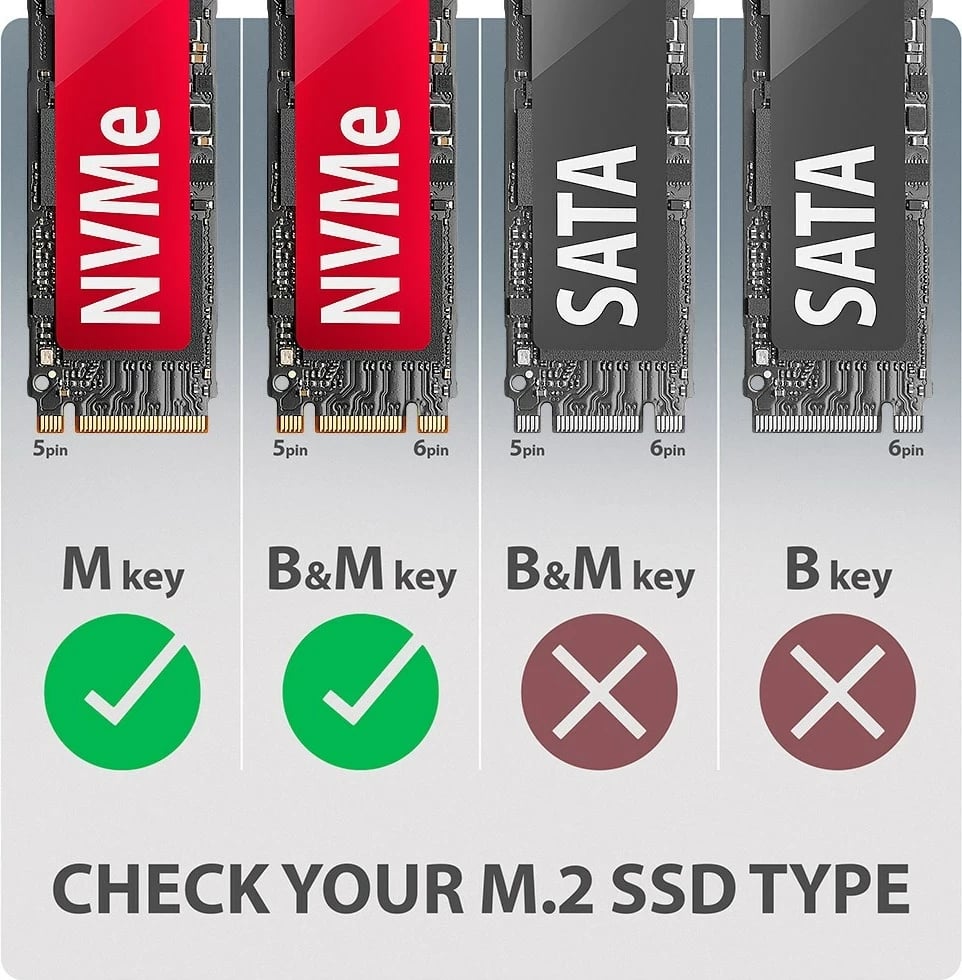 Kasë SSD AXAGON EEM2-20G, USB-C 3.2, M.2, E zezë