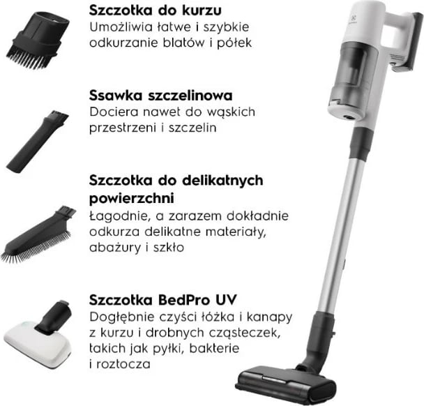 Fshesë me korrent vertikale Electrolux EP61HB21UV, pa kabllo, 0.6L, Bardhë