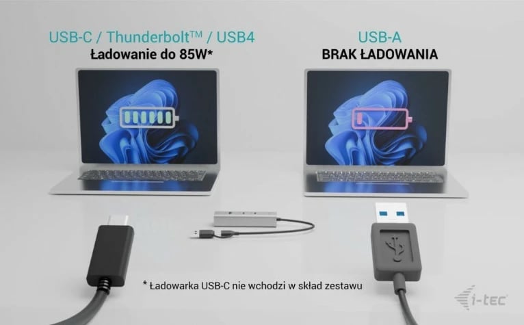 HUB metalik i-tec CAHUBMETAL2A2CPD, 2x USB-C, 2x USB-A, Power Delivery 85W, zi