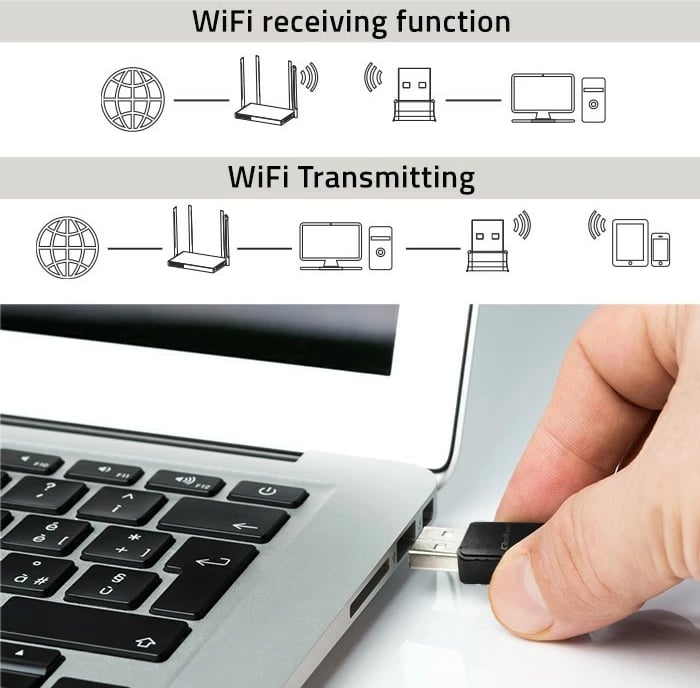 Adapter WiFi Qoltec 56988, mini, USB, 1300 Mbps, i zi