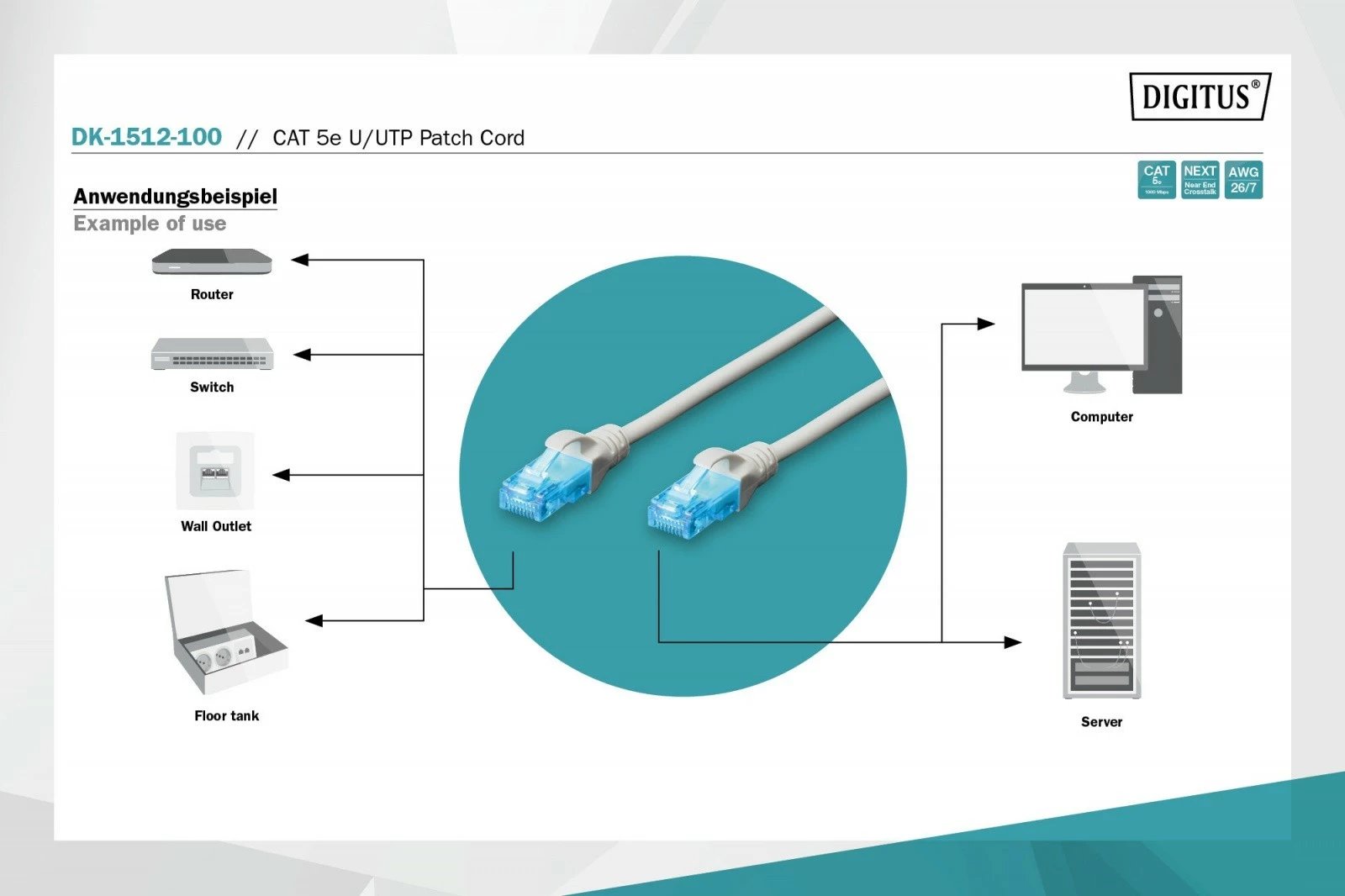 Kabllo rrjeti Digitus DK-1512-100, U/UTP Cat.5e, 10m, Gri