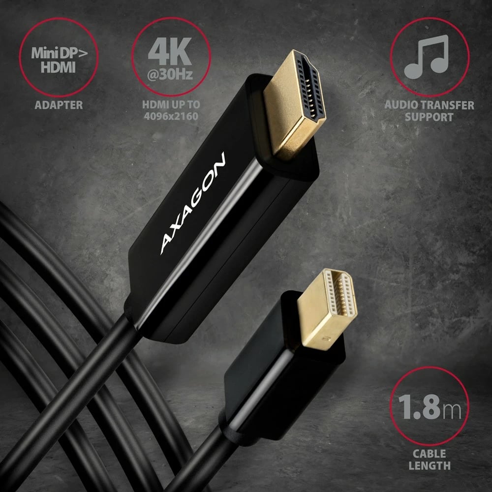 Kabllo/adapter aktiv AXAGON RVDM-HI14C2 Mini DisplayPort në HDMI, 1.8m, e zezë