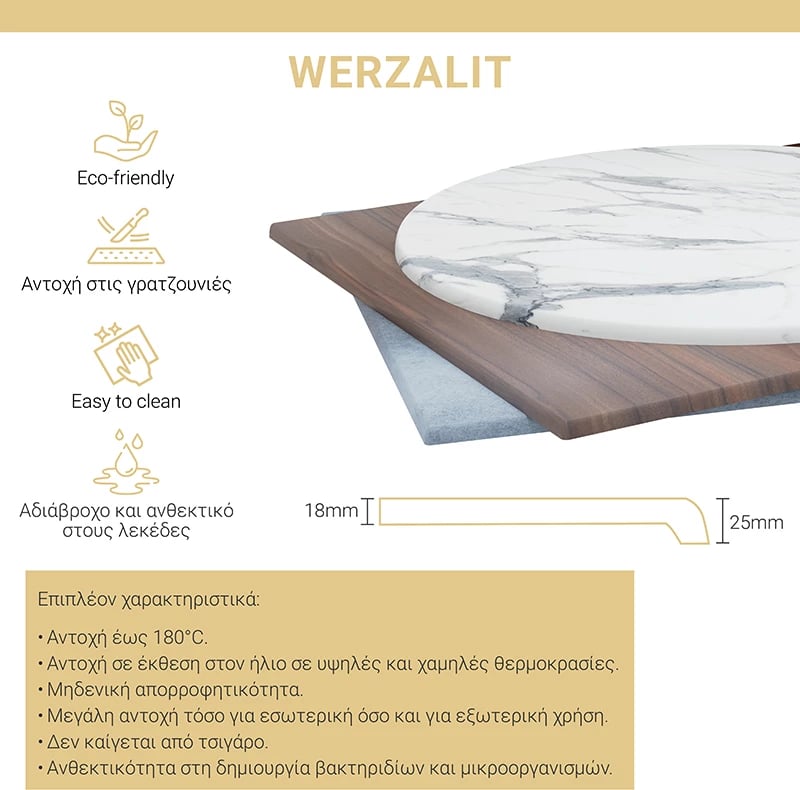 Sipërfaqe tavoline Sizzle Werzalit ngjyrë çimentoje Φ70cm, 25mm trashësi