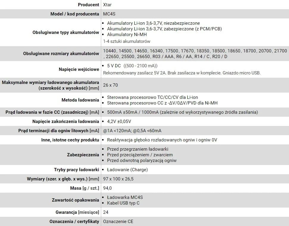 Karikues baterish XTAR MC4S, për bateri cilindrike Li-ion 18650/NiMH, i zi
