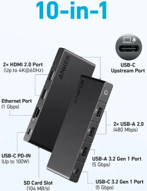 Kasë Anker Hub 364 USB-C Dual Display 10w1, 2x4K HDMI, Ethernet, e zezë