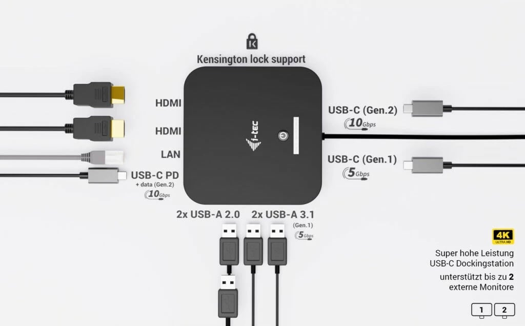 Docking station I-Tec USB-C Dual HDMI, 2xHDMI, 1xGLAN, 2xUSB-A 3.2, 2xUSB 2.0, 1xUSB-C Gen2, 1xUSB-C Gen1, 100W USB-C PD, i zi