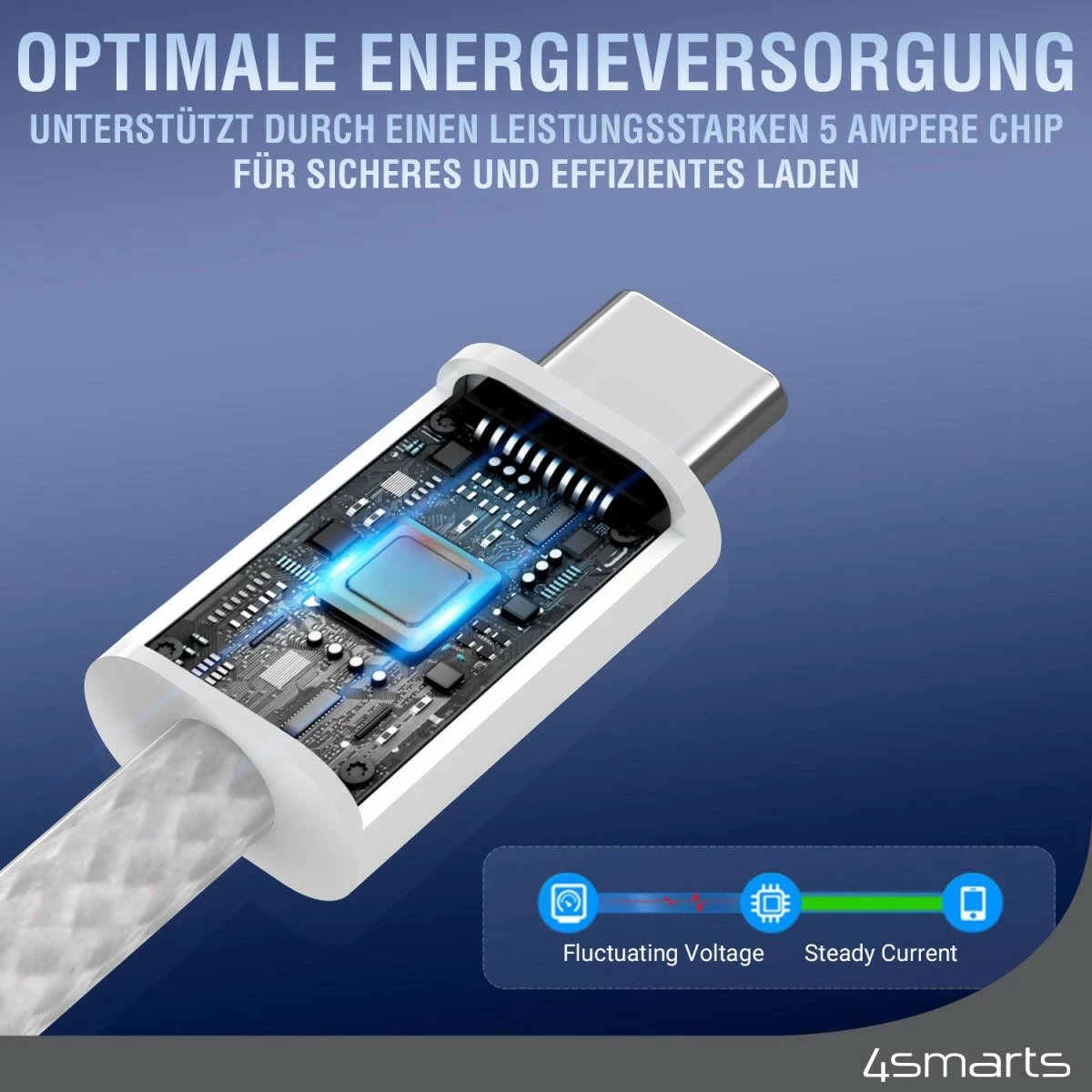 Kabëll USB C 4smarts 1.5m, 100W, magnetik, i bardhë