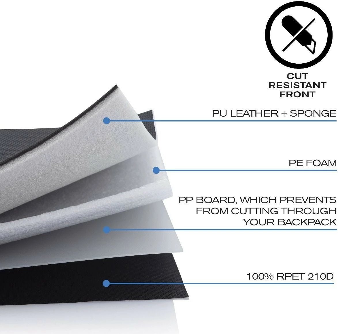 Çantë shpine XD DESIGN BOBBY HERO REGULAR, 16L, për laptop 15.6", Gri