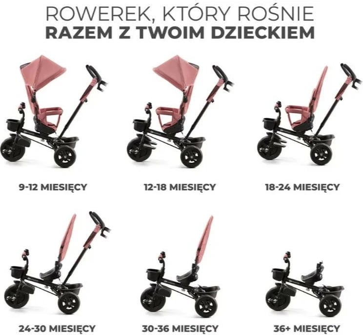 Biçikletë tre-rrotëshe Kinderkraft AVEO KRAVEO00PNK0000 për vajza, Rozë