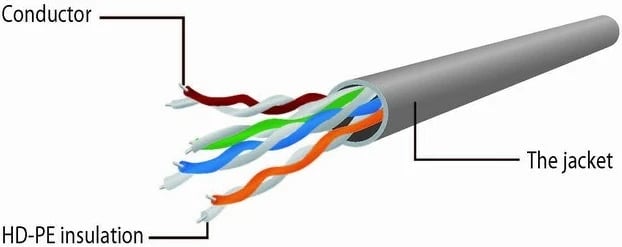 Kabllo rrjeti Gembird PP6U, Cat6 U/UTP, 1m, hiri 