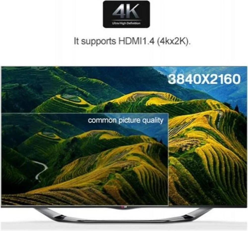 Splitter HDMI Techly 2.0 4K UHD 3D 8-ports