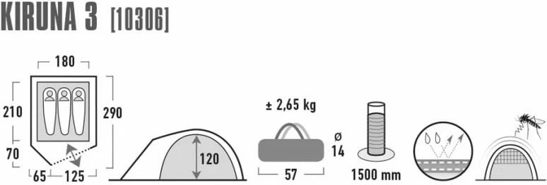 Tenda Turistike High Peak Kiruna 3 10306 e Yakimasport për Meshkuj dhe Femra, Ngjyrë Blu