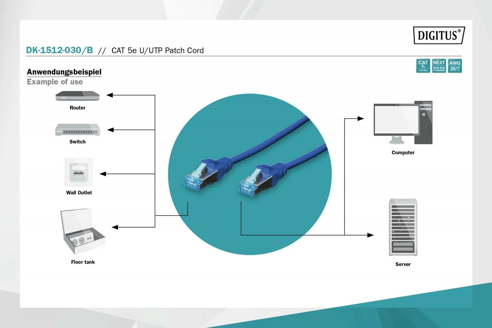 Kabllo rrjeti Digitus DK-1512-030/B, Cat 5e, 3m, Blu
