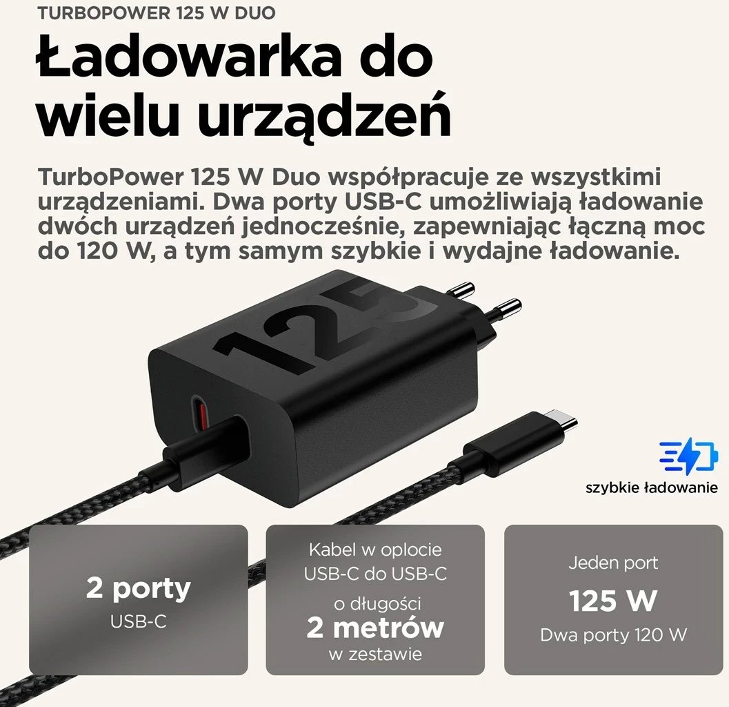 Karikues Motorola TurboPower 125W Duo, universal, 2x USB Type-C, i zi