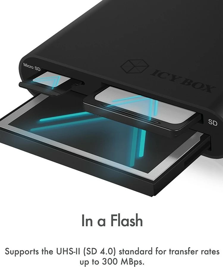 Lexues kartelash RaidSonic ICY BOX IB-CR301-U3, USB 3.2 Gen 1, i zi
