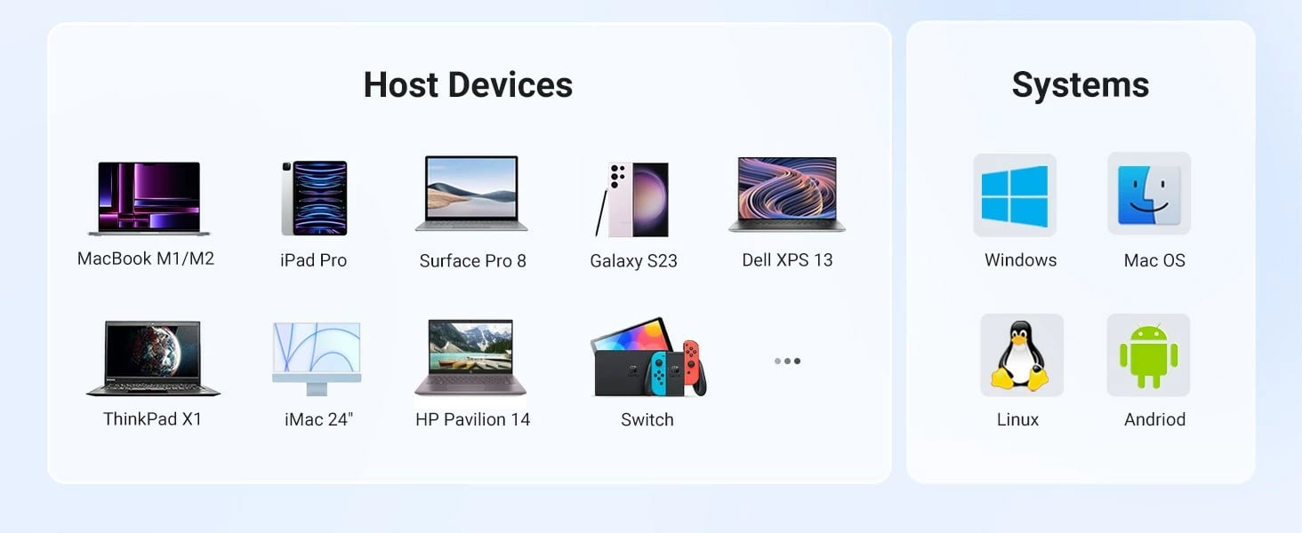 Dock UGREEN 15596 për laptop, 3x USB 3.2 Gen 1 Type-A, 1x USB Type-C, 3x HDMI 2.0, 100W, Alumini