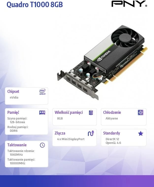 Kartelë grafike PNY Quadro T1000, 8GB DDR6, PCI-E, 4x Mini DisplayPort, e zezë