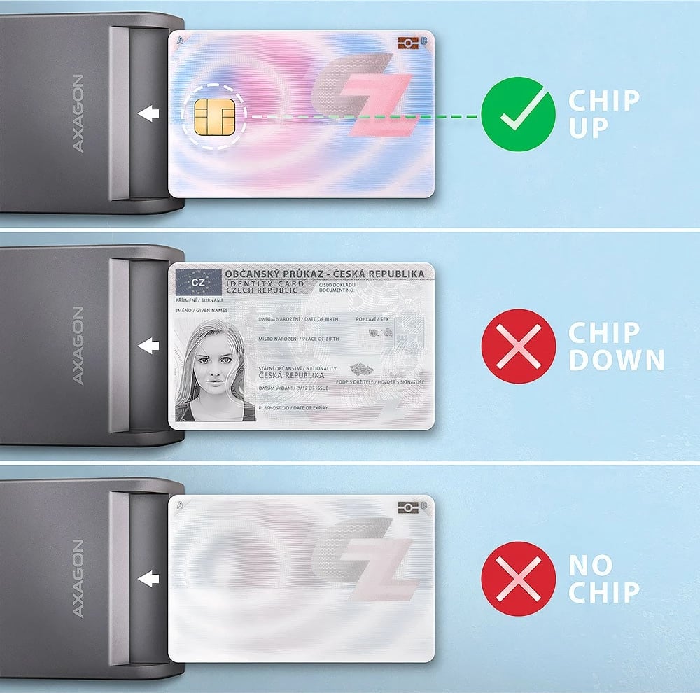 Lexues kartelash AXAGON CRE-SM3T me USB, 1.3m, i zi