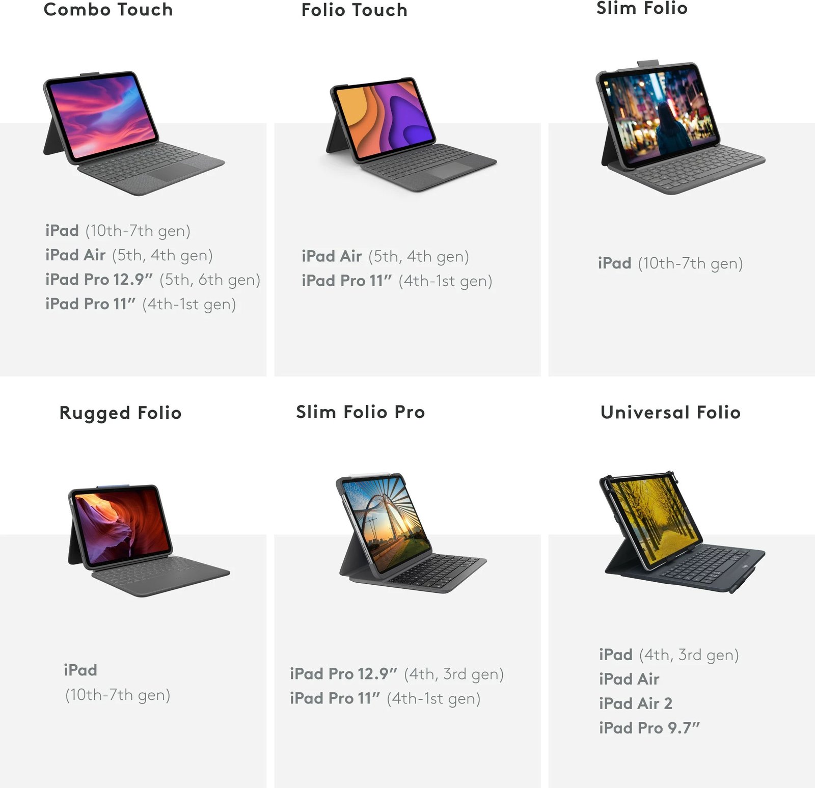 Mbështjellës me tastierë Logitech Universal Folio për tablet 9-10 inç, QWERTY, spanjisht, i zi