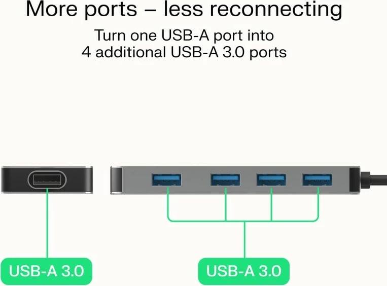 Hub USB-A, Green Cell HUB-GC-A4A, 4x USB 3.0 deri 5 Gb/s, kabëll i integruar 15 cm, kasë alumini, argjend/zi