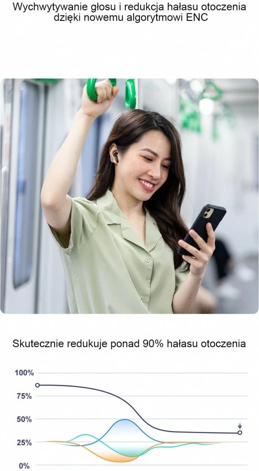 Kufje AWEI T68 TWS, Bluetooth 5.3, ENC, të zeza