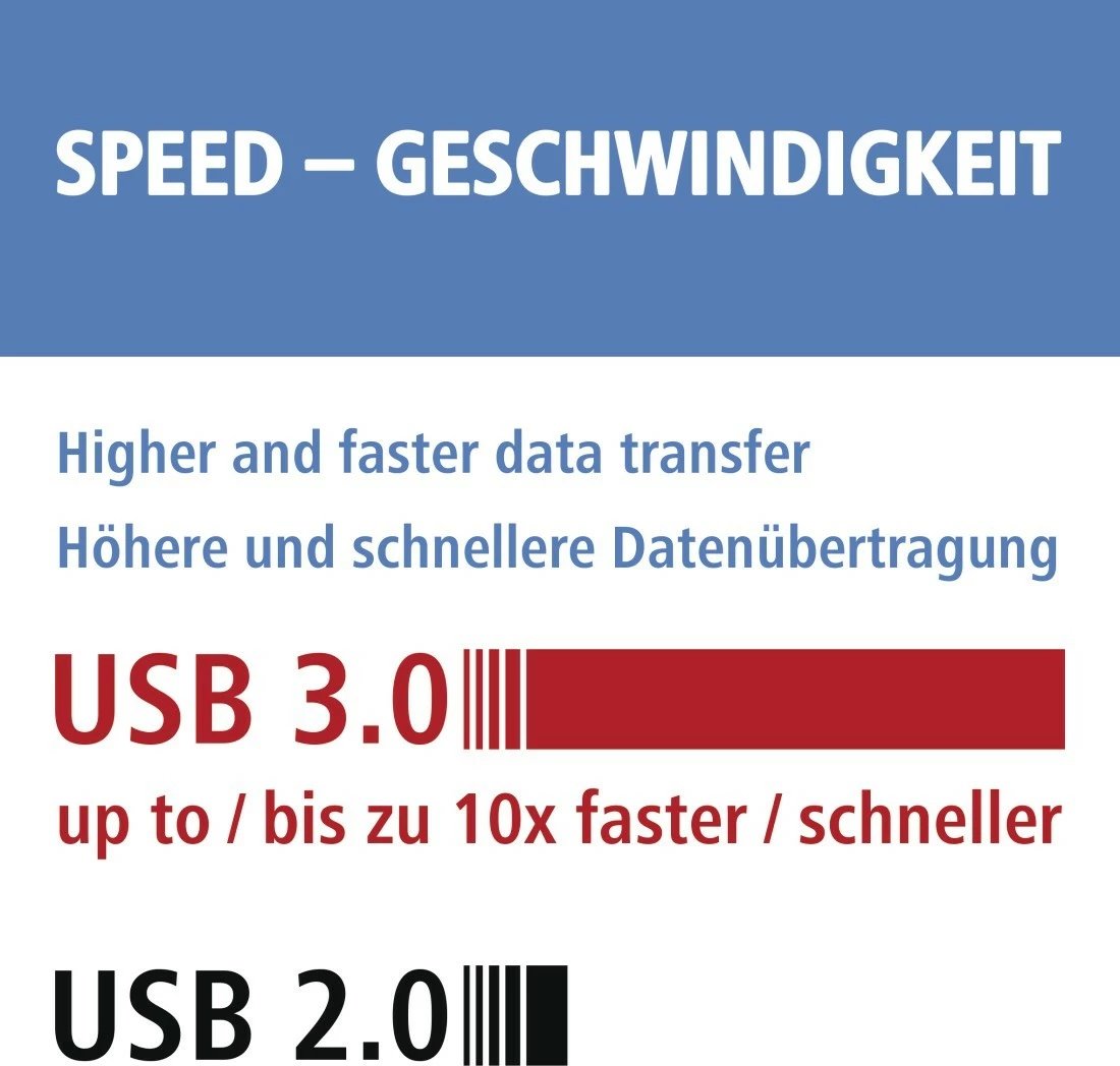 Lexues kartelash Hama 123900 SD/microSD USB 3.0, Argjendtë e Zi