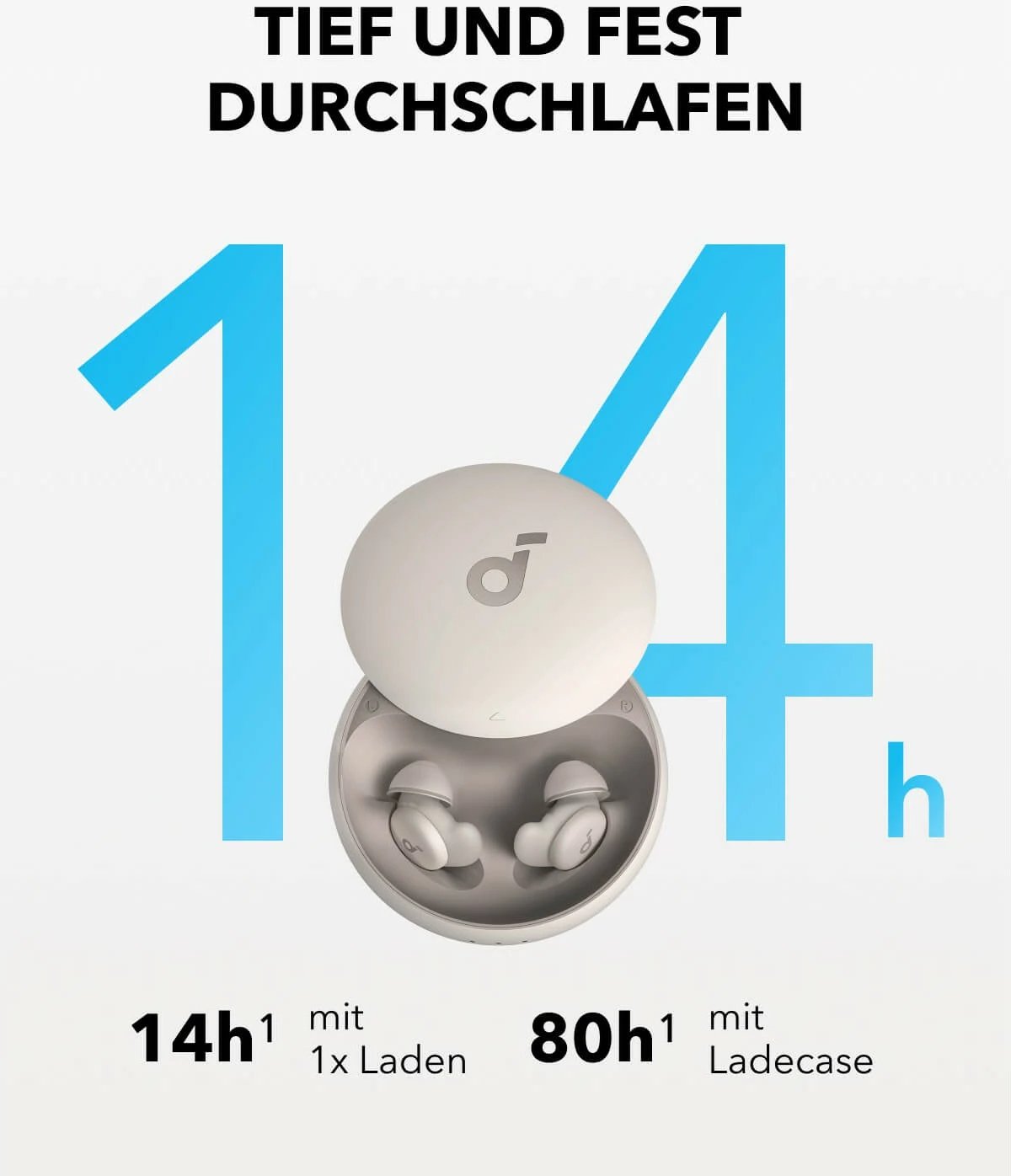 Kufje Anker Soundcore Sleep A20, Wireless, 20 - 20000 Hz, Bardhë