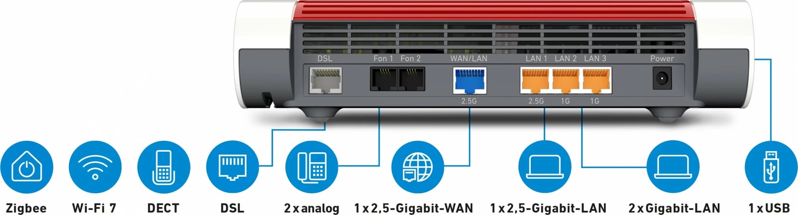Router tavoline AVM FRITZ!Box 7690, Wi-Fi 7, Dual-band, i bardhë