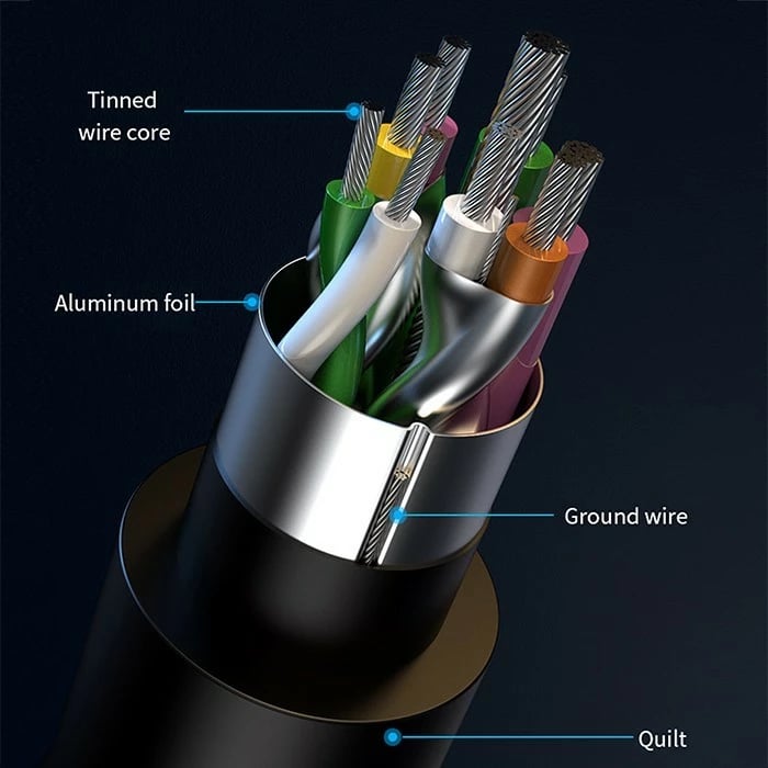 HUB USB-C Qoltec 53790, 5 porte, USB 3.0/2.0/USB-C/PD, grafit