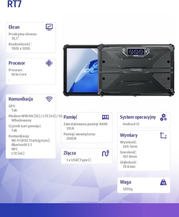 Tablet OUKITEL RT7, 12/256GB, 10.1", Android 13, i zi