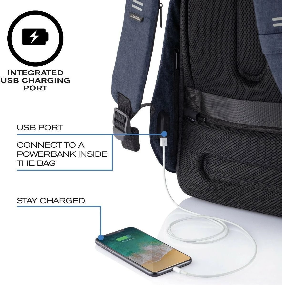 Çantë shpine XD DESIGN BOBBY HERO REGULAR, 16L, navy blue