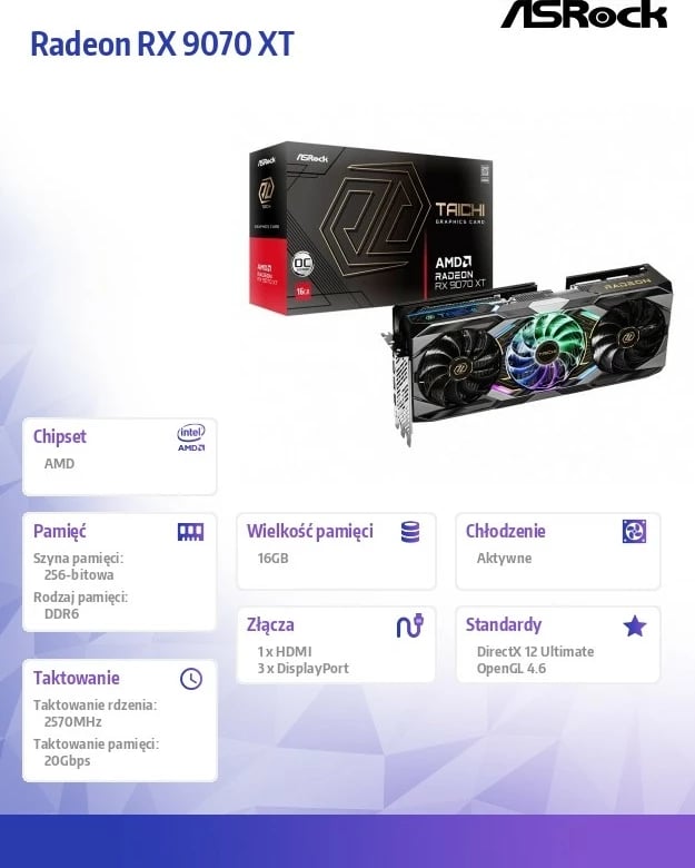 Kartelë grafike ASRock Radeon RX 9070 XT Taichi, 16GB, PCI-E 5.0, me RGB
