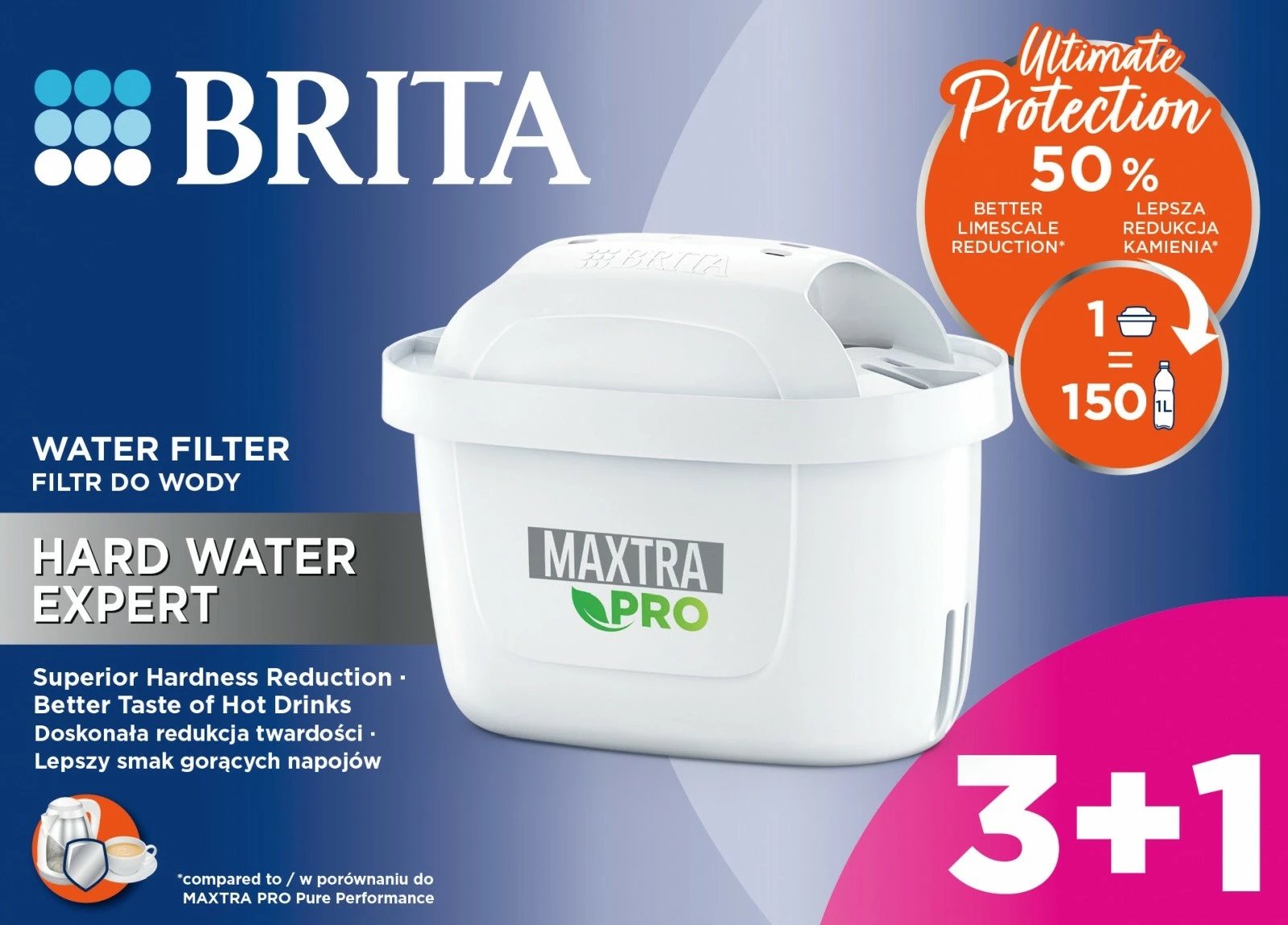 Kartridh filteri uji Brita Maxtra PRO Hard Water Expert 3+1 copë Kartridh filteri uji Brita Maxtra PRO Hard Water Expert 3+1 copë