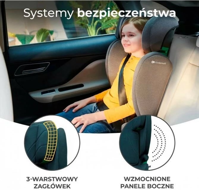 Ulëse makine për fëmijë Kinderkraft JUNIOR FIX 2 i-Size, 100-150 cm, Harbor Blue