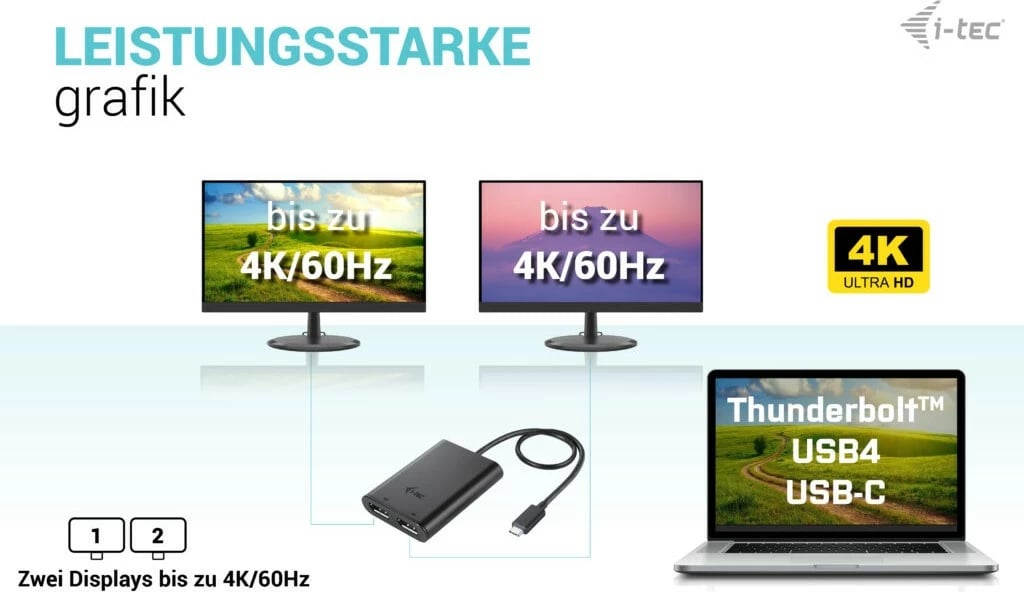 Adapter USB-C I-Tec Dual 4K/60Hz, 2x DisplayPort, i zi