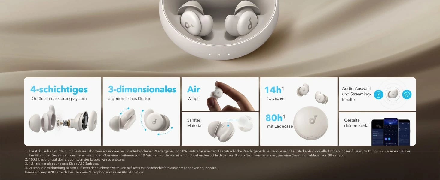 Kufje Anker Soundcore Sleep A20, Wireless, 20 - 20000 Hz, Bardhë