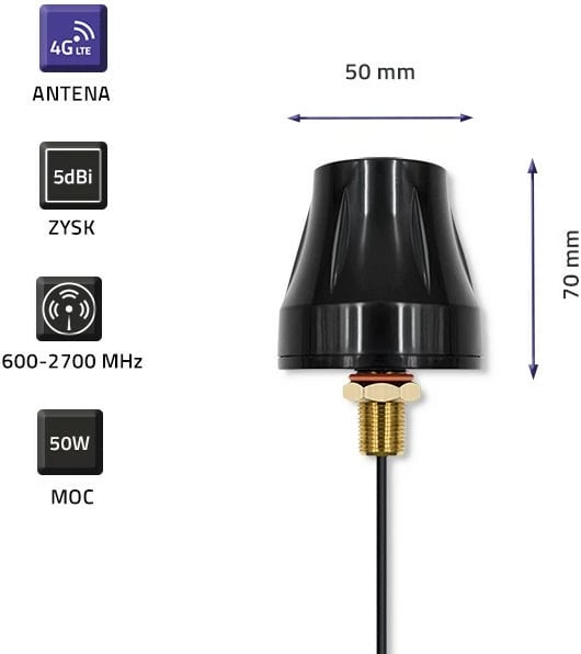 Antenë 4G LTE Qoltec 57037, dyfishe, 5dBi, SMA, e zezë, për jashtë