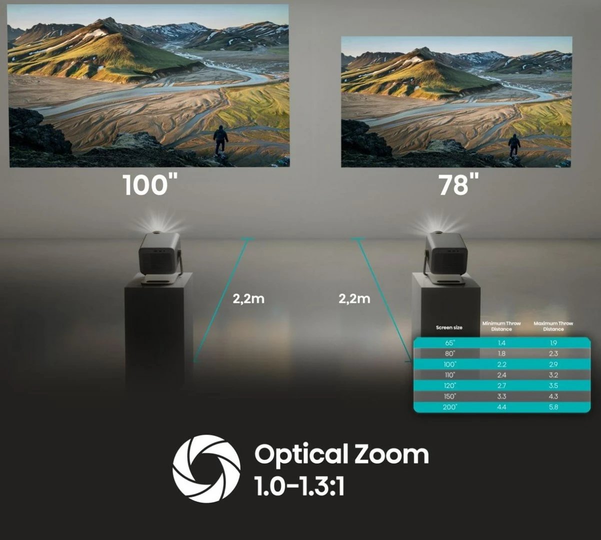 Projektor laser Hisense M2 Pro UHD 4K, gri