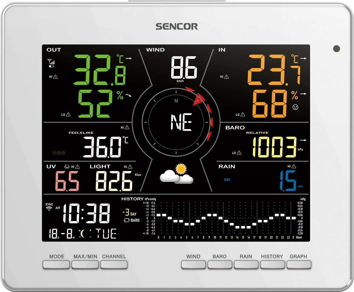 Stacion moti SMART Sencor SWS 16600 WiFi SH, me sensor 7-në-1 dhe TH, i bardhë