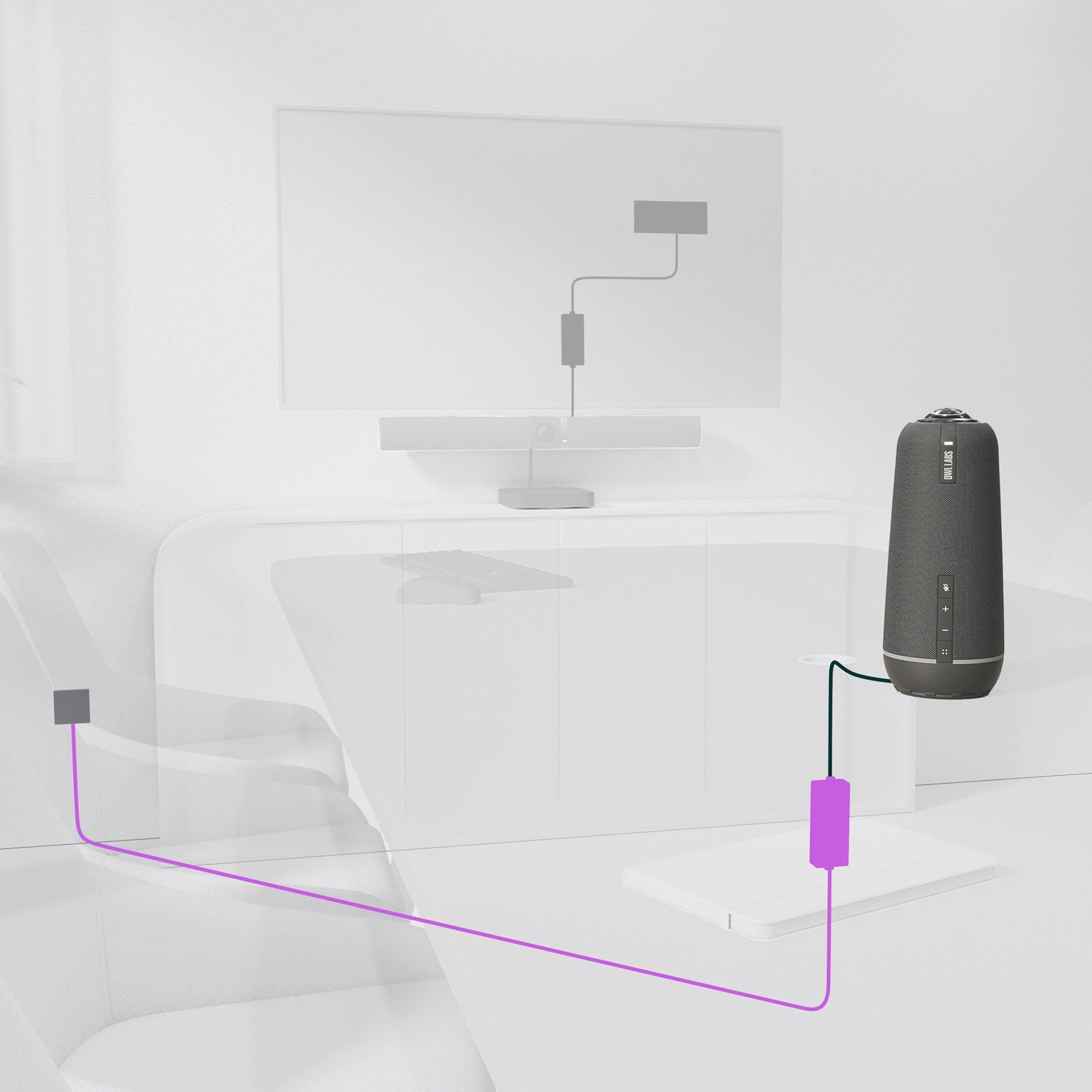 Adapter PoE Owl Labs, 10/100/1000, USB Type-C, i zi