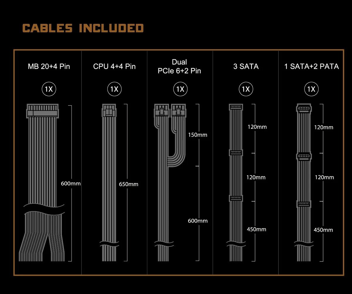 Kasë energjie ASRock CL-550B, 550W, 80 PLUS Bronze