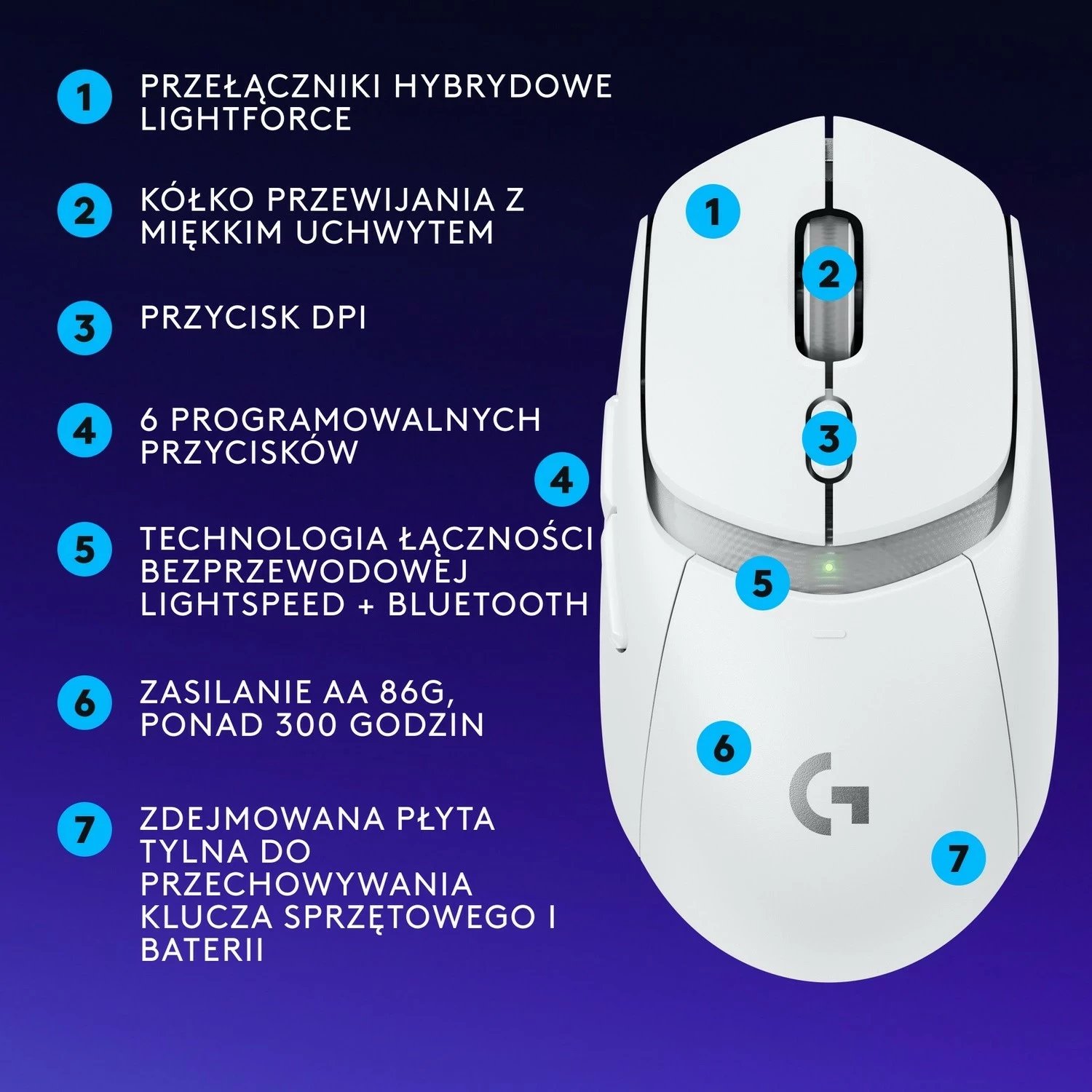 Maus Logitech G309 Lightspeed, i bardhë