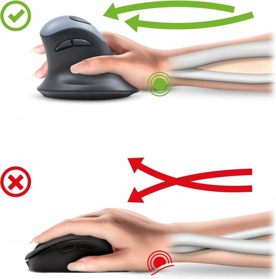 Maus ergonomik vertikal YENKEE ErgoSnug YMS 5030 ERGO, pa kabllo, USB A/USB C, i zi/gri