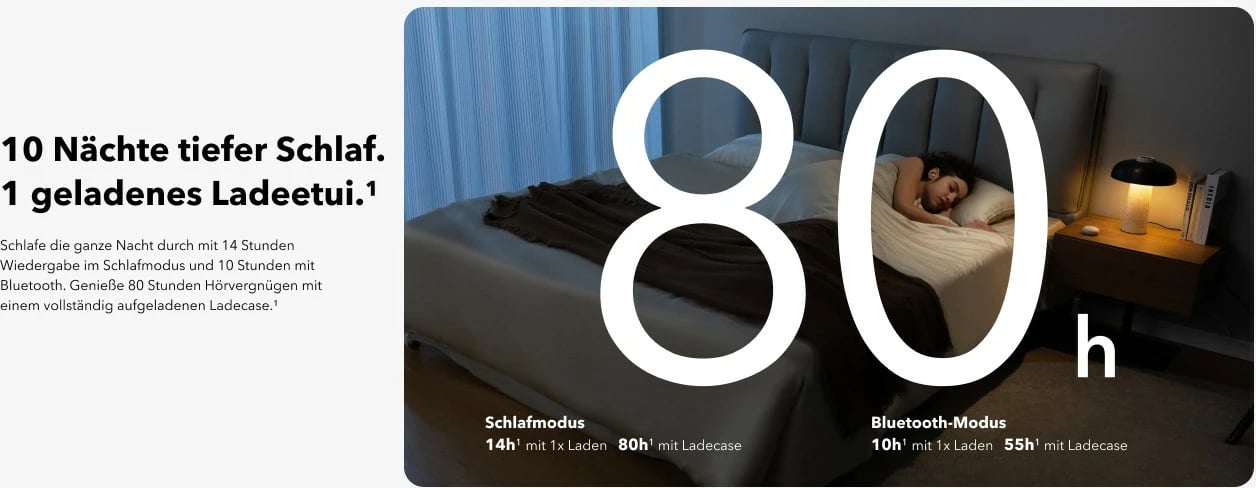 Kufje Anker Soundcore Sleep A20, Wireless, 20 - 20000 Hz, Bardhë