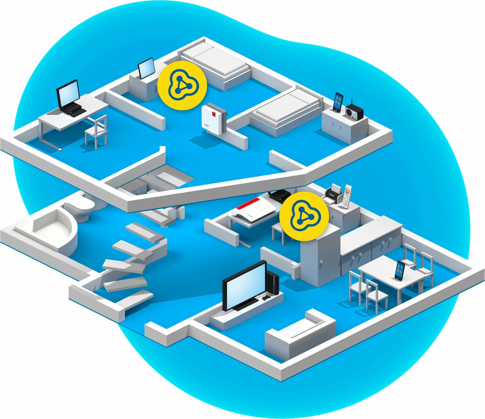 Router AVM FRITZ!Mesh Set 7530 AX + 1200 AX, Wi-Fi Mesh, i bardhë