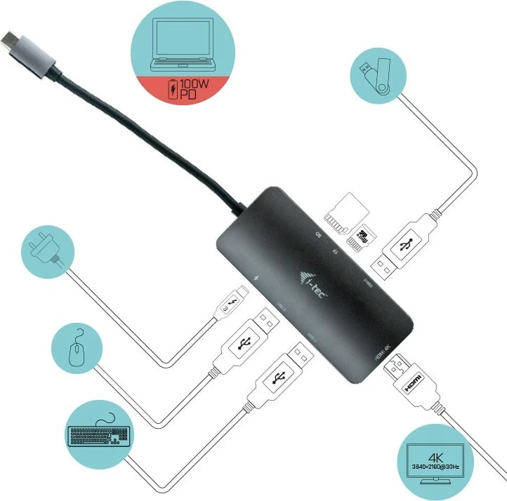 Dok stacion I-Tec Metal USB-C Nano Dock 4K HDMI, 100W, Silver/Turquoise