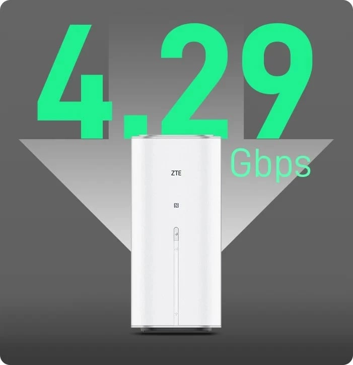 Ruter 5G ZTE G5 Ultra MC8512, i bardhë